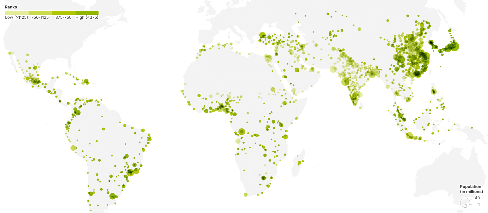 Climate Resilient Rankings by City