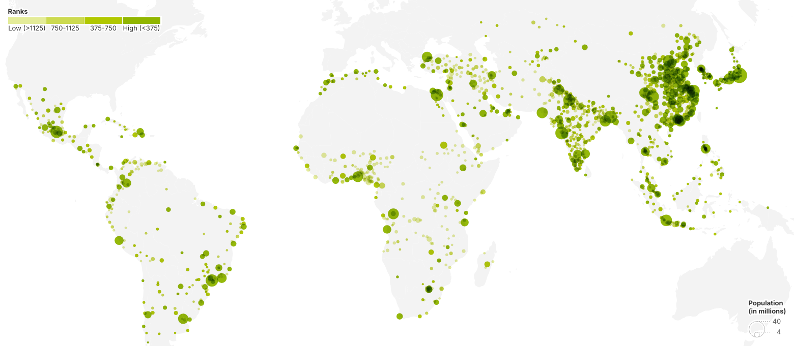 Mobility Connectors Rankings by City